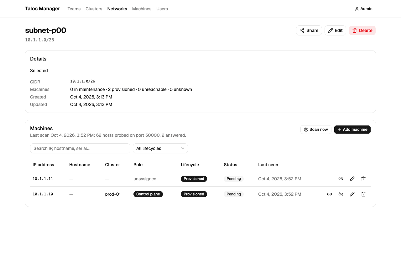 A network page with its machines